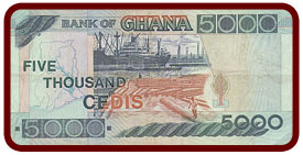 Benin Currency